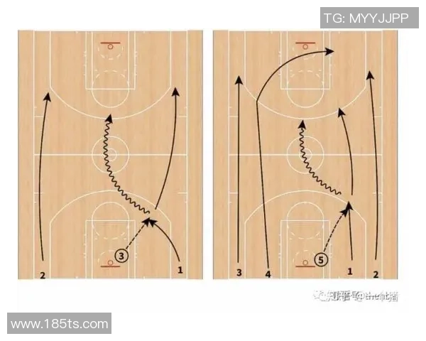 南京篮球队的速度之道：如何在比赛中提升快攻效率与战术灵活性